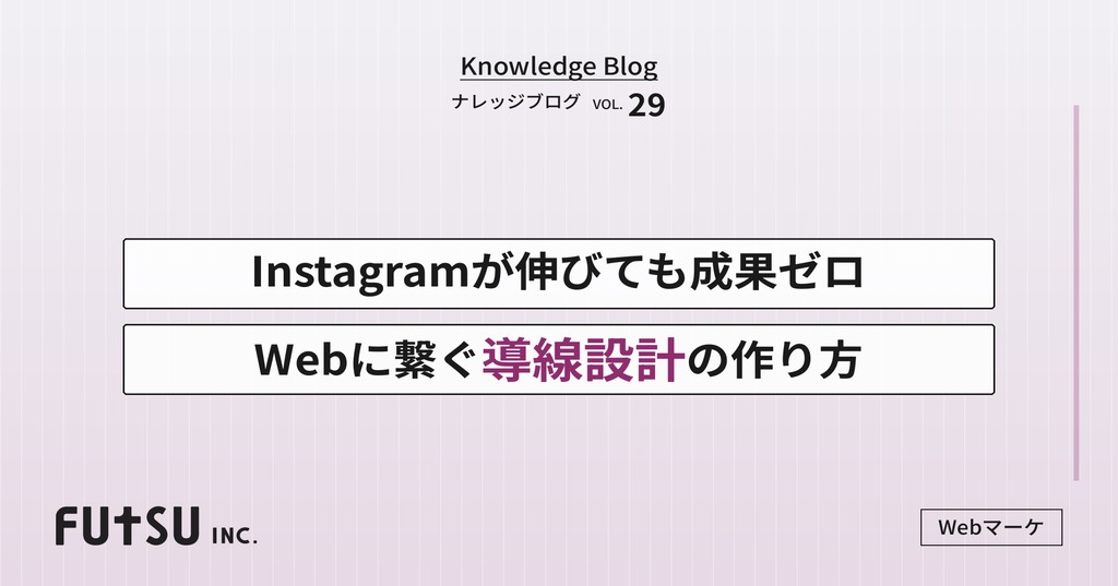 Instagramのフォロワーをホームページに誘導しコンバージョンに繋げる導線設計の図