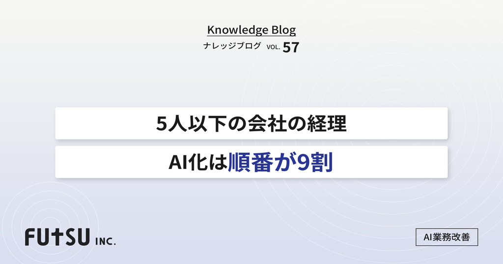小規模な会社の経理をAIで効率化する順番を示すイメージ