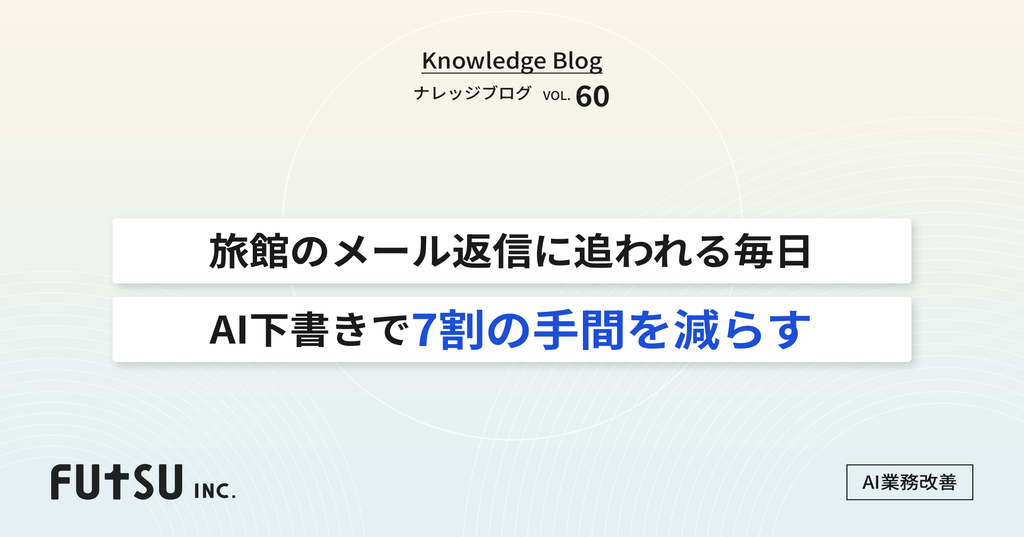 旅館のメール返信をAIで下書きする運用イメージ